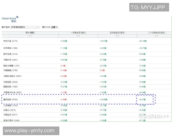 蒯纪闻出场短暂表现分析5分钟内传球失误情况及评分解读 蒯纪闻出场短暂表现分析5分钟内传球失误情况及评分解读
